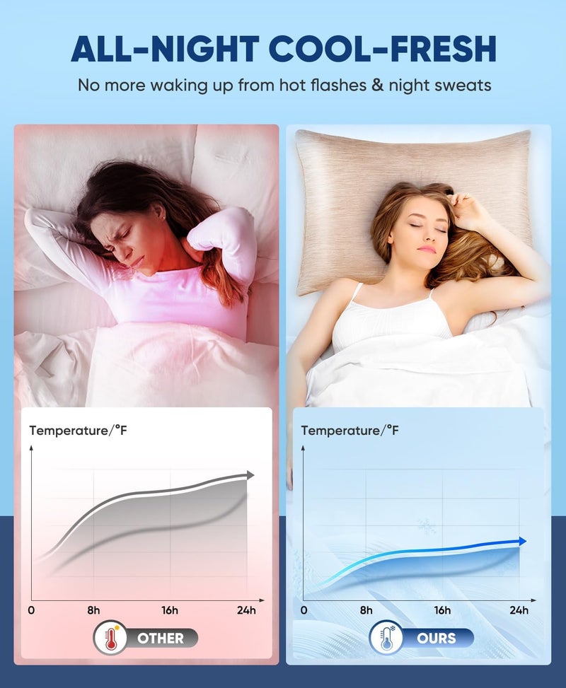 LUXEAR Cooling Pillowcases Queen Size, 2 Pack Cooling Pillow Cover with Japanese Q-Max 0.45 Arc-Chill Cooling Fiber, Breathable, Soft, Eco-Friendly, Hidden Zipper Design - (20x30 in)-Beige - Image 3