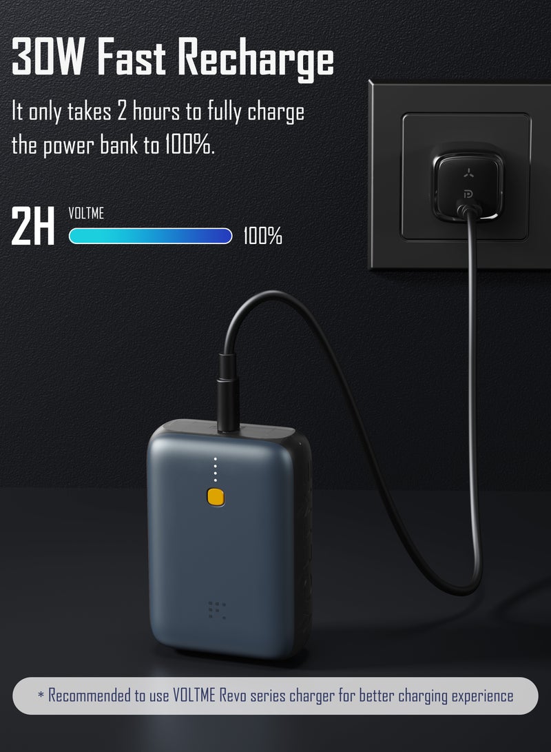 10000mAh Portable Power Bank with PD Fast Charging, Quick Charge USB-C Battery, Dual USB-C Ports, High-Capacity External Charger for iPhone 16/15, Samsung Galaxy S25/S24, Google Pixel 9/8, OnePlus 12/11, Xiaomi 14/13, iPad Pro, AirPods, MacBook Air M2, ASUS ZenBook, Dell XPS, Compact Travel Charger