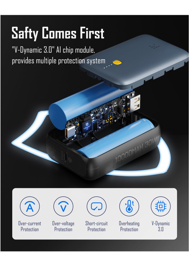 10000mAh Portable Power Bank with PD Fast Charging, Quick Charge USB-C Battery, Dual USB-C Ports, High-Capacity External Charger for iPhone 16/15, Samsung Galaxy S25/S24, Google Pixel 9/8, OnePlus 12/11, Xiaomi 14/13, iPad Pro, AirPods, MacBook Air M2, ASUS ZenBook, Dell XPS, Compact Travel Charger