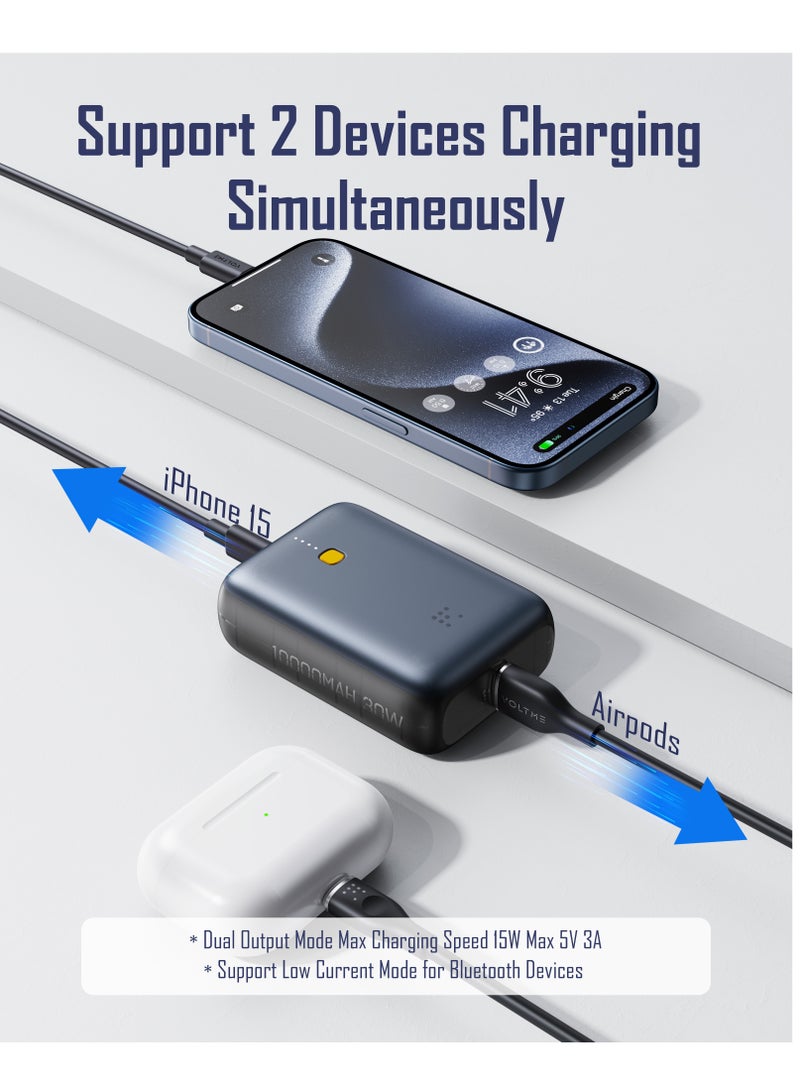 10000mAh Portable Power Bank with PD Fast Charging, Quick Charge USB-C Battery, Dual USB-C Ports, High-Capacity External Charger for iPhone 16/15, Samsung Galaxy S25/S24, Google Pixel 9/8, OnePlus 12/11, Xiaomi 14/13, iPad Pro, AirPods, MacBook Air M2, ASUS ZenBook, Dell XPS, Compact Travel Charger