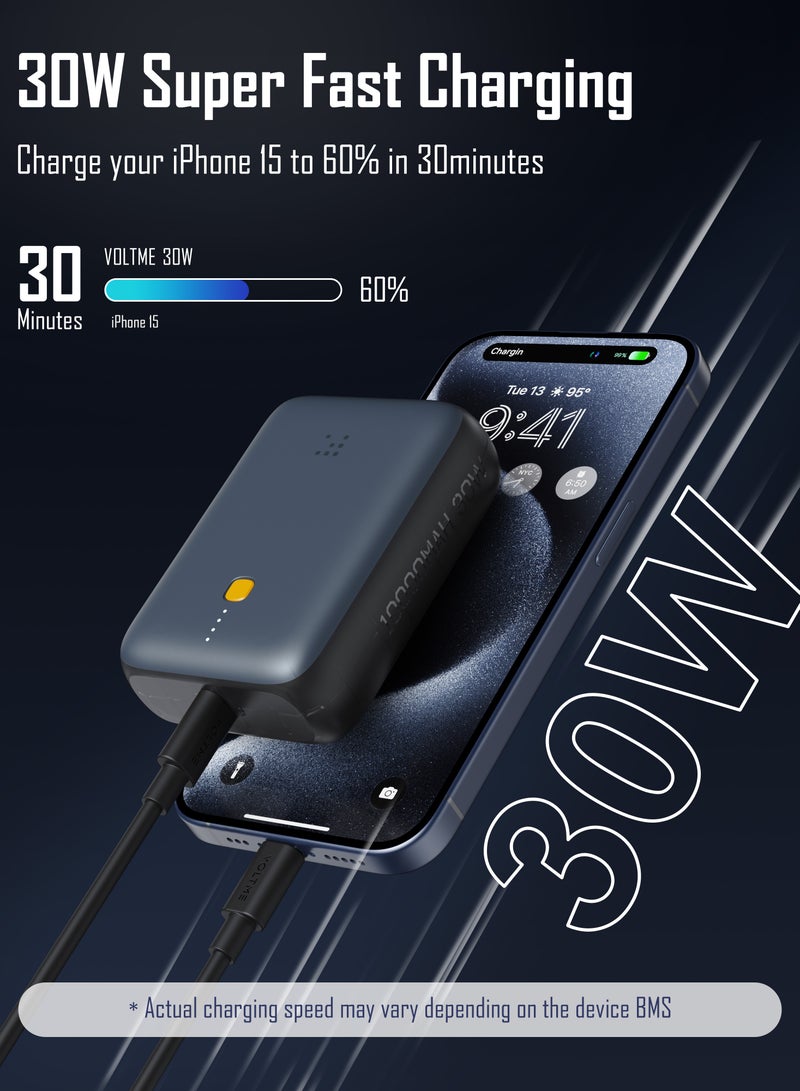 10000mAh Portable Power Bank with PD Fast Charging, Quick Charge USB-C Battery, Dual USB-C Ports, High-Capacity External Charger for iPhone 16/15, Samsung Galaxy S25/S24, Google Pixel 9/8, OnePlus 12/11, Xiaomi 14/13, iPad Pro, AirPods, MacBook Air M2, ASUS ZenBook, Dell XPS, Compact Travel Charger