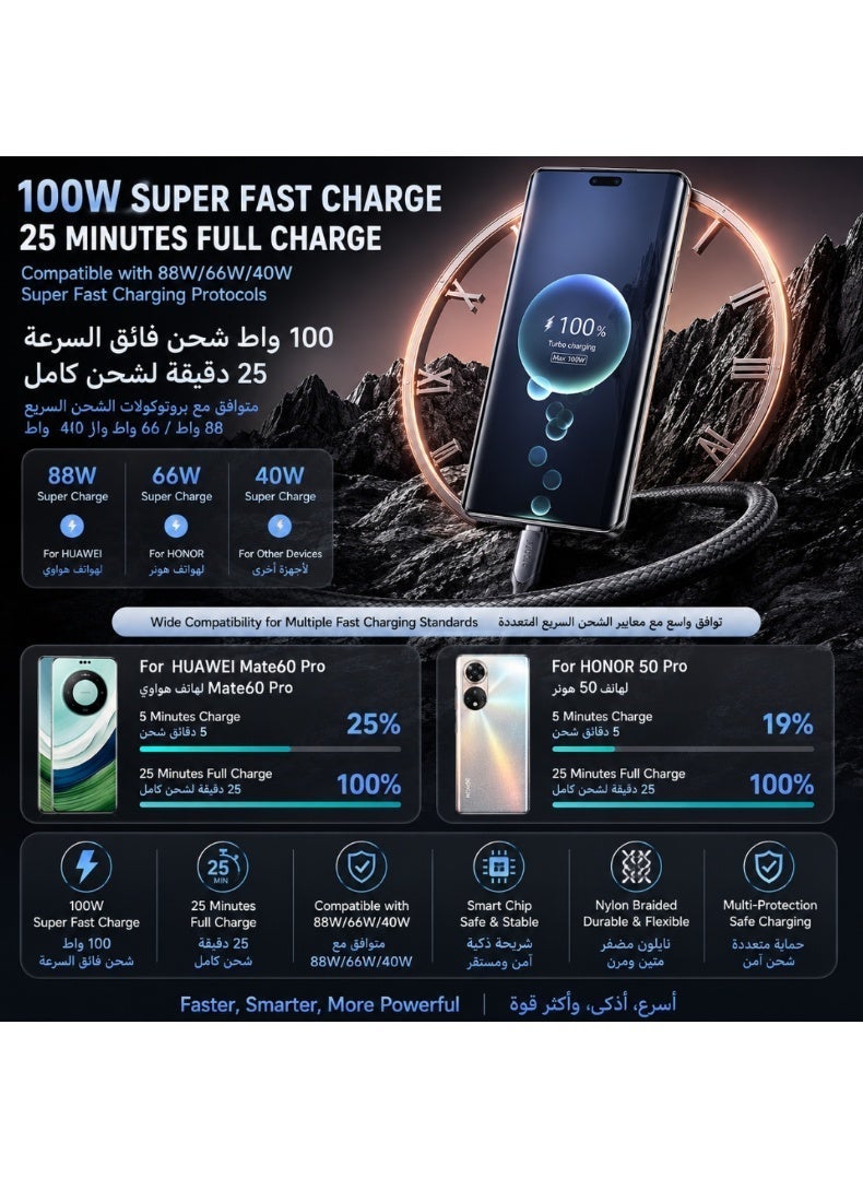 كابل شحن سريع للغاية تايب سي بقوة 100 واط، سلك مضفر من سبائك التنجستن الفاخرة، شاحن متين ومضاد للأكسدة - Image 2