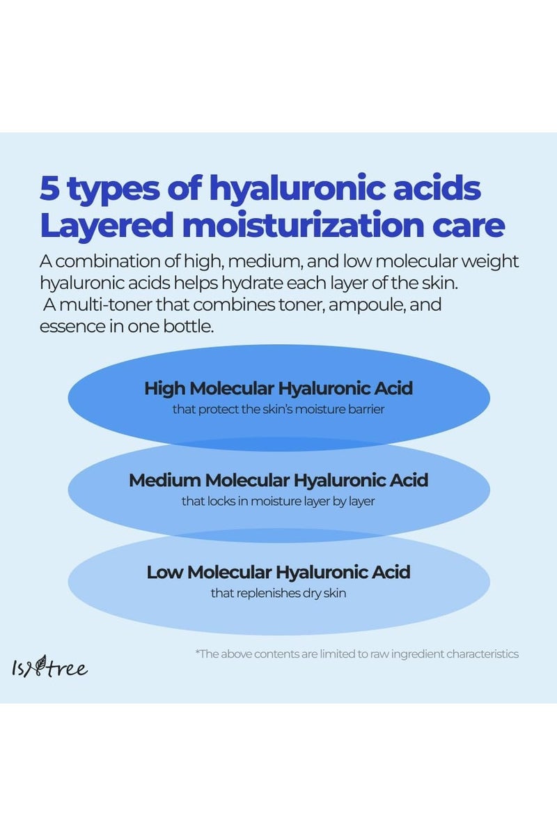 ايسنتري Isntree، تونر حمض الهيالورونيك بلس، 6.76 أونصة سائلة (200 مل) - Image 4