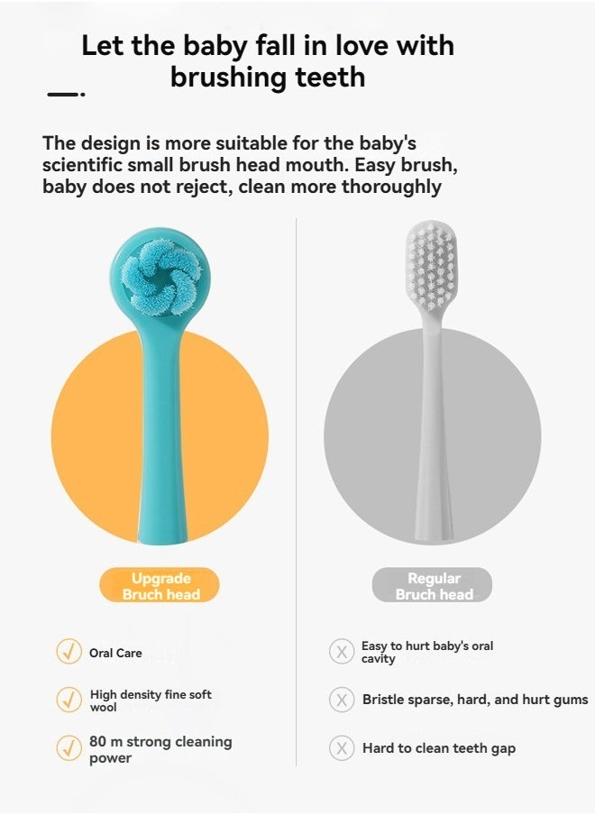 Ultra Soft Baby Toothbrush Set, 2 - 6 Years Old,  Assorted
