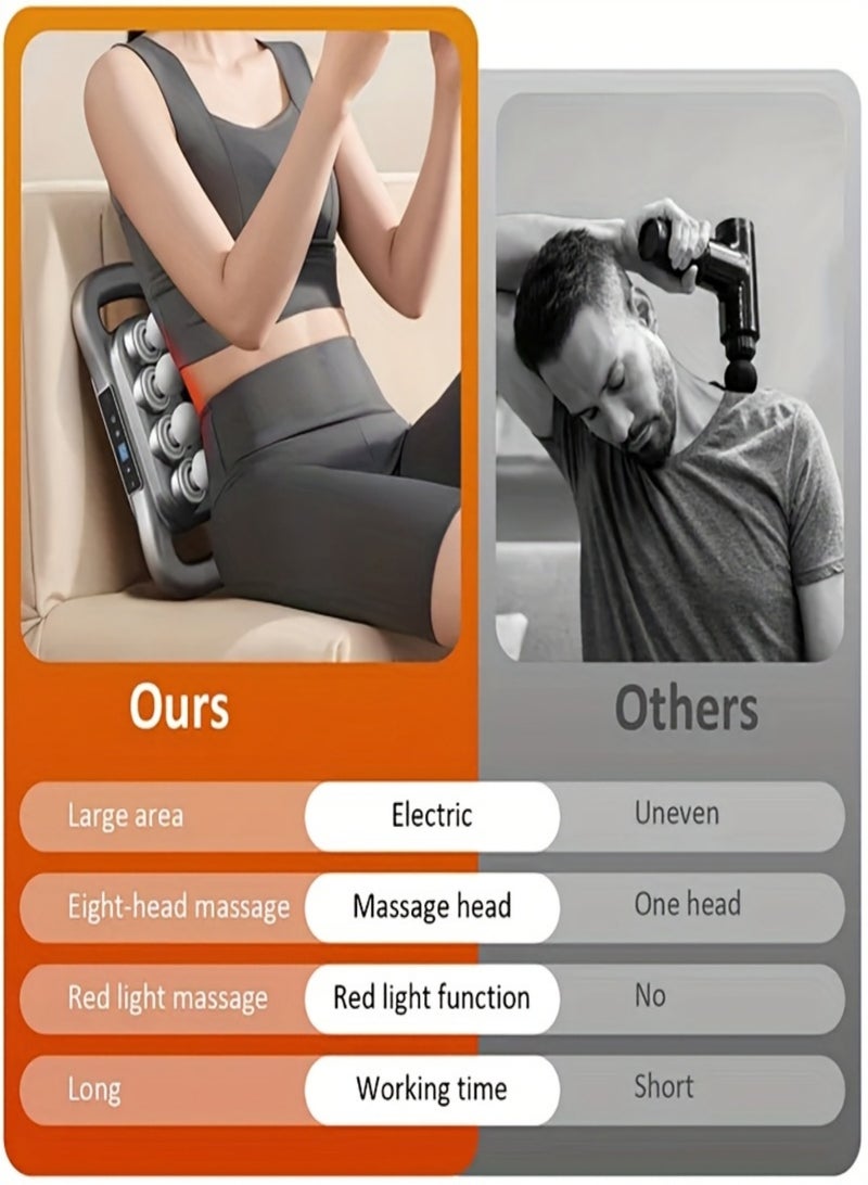 8-Head Electric Massage Gun - Handheld Massage Machine with 30 Speeds & 3 Modes, Full Body Relief for Neck, Back, Legs, Arms, Buttocks - Portable Muscle Relaxation Massager for Gym and Office Use - Image 5