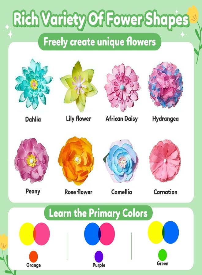 CZTCDP Paper Flower Science Kit, Kids DIY Arts and Crafts Color Changing Flowers Set, Flower-Dyeing Science for Kids Age 8-12, Magic Flowers Paper for Girls 6 7 8 9 10 11 yr Birthday Valentines Day Gifts - Image 4