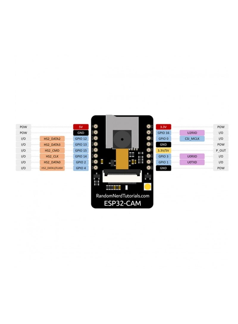 ESP32-CAM Wi-Fi Development Board Module E381-2 Black - Image 3