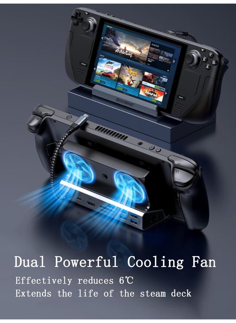 10-in-1 Docking Station for Steam Deck OLED, Dual Cooling Fan Dock with 4K@60Hz HDMI, 100W PD Charging, Gigabit Ethernet, 5 USB Ports, USB-C Hub Compatible with ROG Ally & Legion Go - Image 2