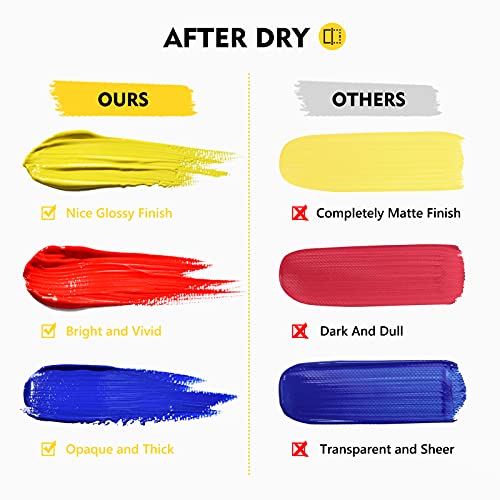 Magicfly Acrylic Paint 12 Colours/473ml, Large Bottles Acrylic Paint Set Rich Pigment Colours for Artists, Beginners, Amateurs on Glass, Stone, Canvas, Wood, Craft - Image 4