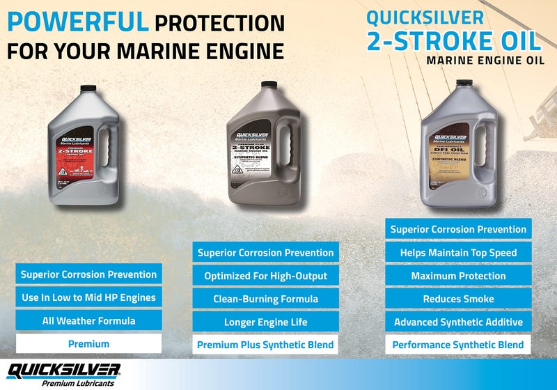 Quicksilver Premium Plus 2-Stroke Marine Engine Oil - Outboards, PWC - 2.5 Gallon - Image 3