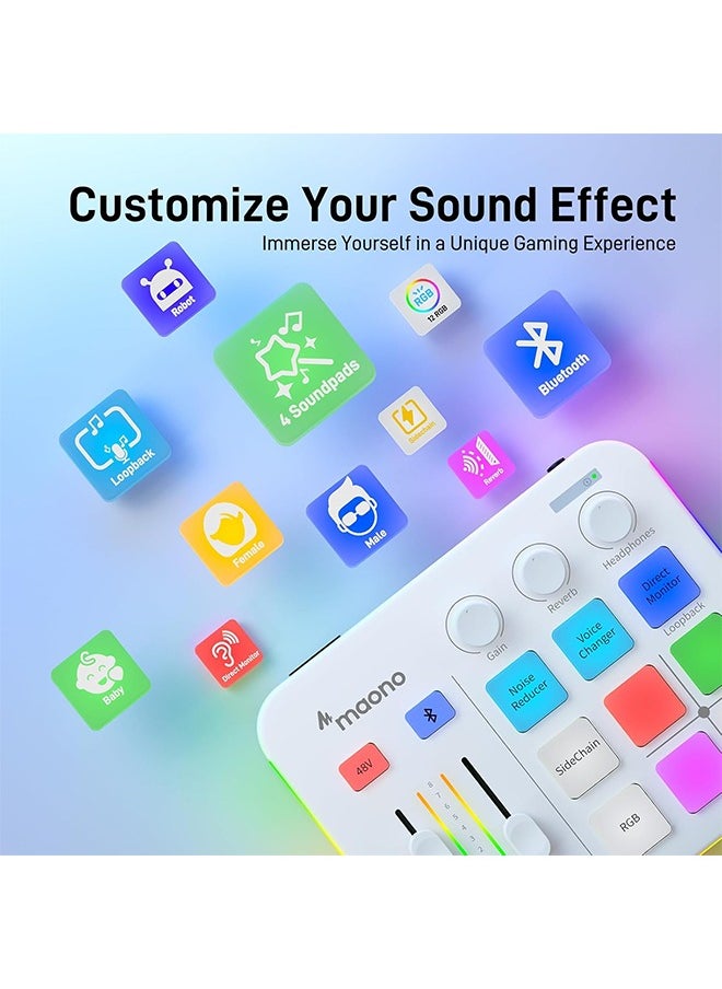 Maono - MAONO Gaming Audio Mixer, Audio Interface with Pro-preamp, RGB, Bluetooth, 48V Phantom Power for Live Streaming, Podcasting, Content Create, Gaming MaonoCaster G1 NEO (White) - Image 1
