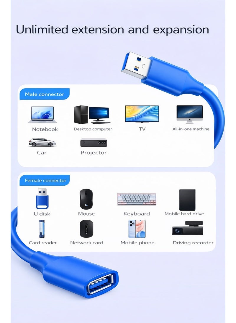 CABLE CONV USB 3.0 Male to Female Extension Cable 1.5 Meter – High-Speed Data Transfer, Durable & Flexible USB Extender - Image 2