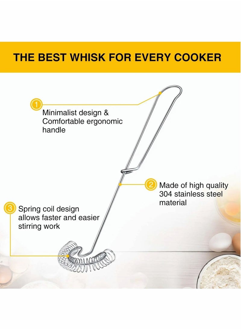 Generic - Flat Whisk Handheld Stainless Steel Wire Egg Small Whipper Spring Coil Frother, Milk and Beater Blender 10 Inch (4 Pieces) - Image 1