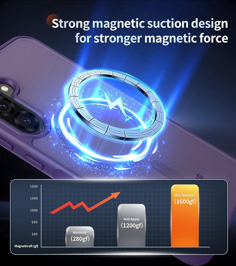 Elzzi Magnetic Guard Case for Samsung Galaxy A56 5G Cover, Compatible with MagSafe Translucent Matte Hard PC + TPU Hybrid Back Cover, Slim Shock-Resistant Anti-Scratch Protective Case (Deep Purple) - Image 3