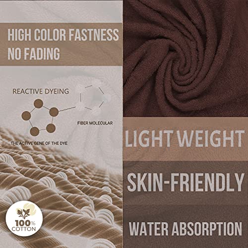 Sassoon Anatolia 4 Piece 100% Cotton Hand Towel Set in 500 GSM (40cmX60cm)- Rust-Cocoa (Soft, Absorbent & Quick Dry Towel for Gym, Home, Kitchen, Pool, Travel, Spa and Yoga) - Image 3