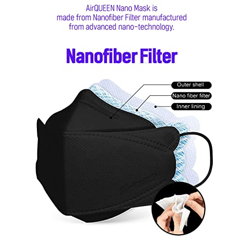 AIRQUEEN 3-Layer Nano-Filter Face Mask for Adults, Black 100 Pack, Lightweight and Breathable Face Mask, Reusable Face Mask - Image 2