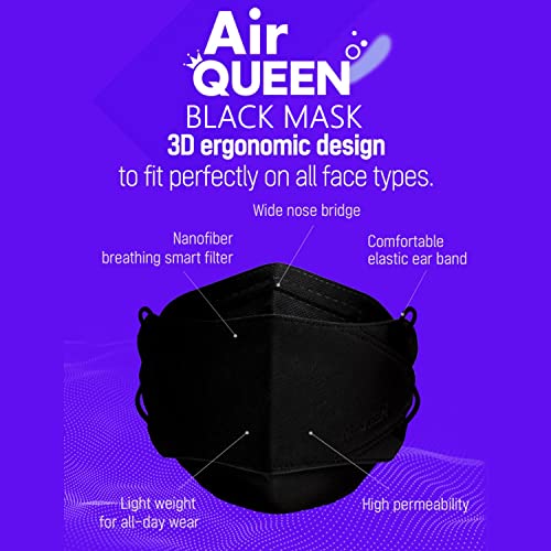 AIRQUEEN 3-Layer Nano-Filter Face Mask for Adults, Black 100 Pack, Lightweight and Breathable Face Mask, Reusable Face Mask - Image 3