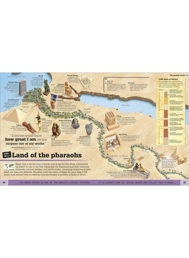 DK Publishing (Dorling Kindersley) When on Earth History as You've Never Seen It Before - Image 2