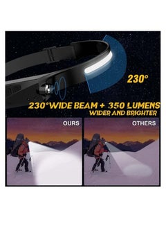 Harse 230° Illumination LED Rechargeable COB Headlamp with Motion Sensor, Lightweight and Weatherproof, featuring 5 Light Modes, suitable for camping, hiking, and cycling  - Image 5