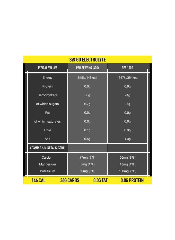 SIS Go Electrolyte 36g Of Carbohydrate Per Serving Support Improved Physical Performance, Part Of Your Ritual ,500 G ,lemon And Lime Flavor  - Image 5