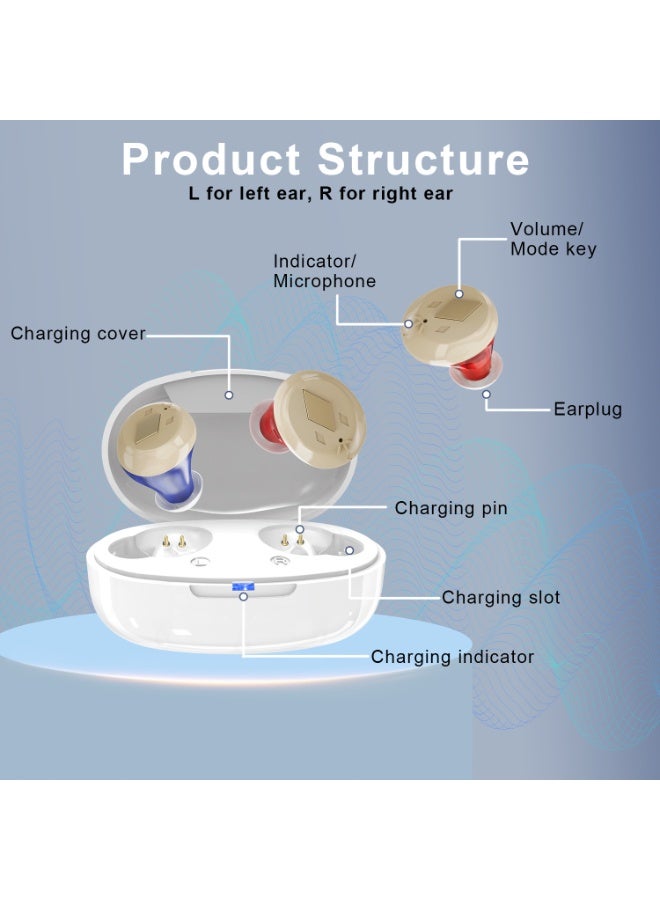 Rechargeable Hearing Aids, in-The-Ear,Adjustable Volume, Mild to Moderate Hearing Loss, Noise Reduction - Image 5