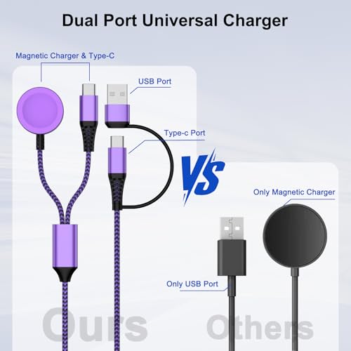 Pukiou Travel Essentials 2 in 2 USB A/USB C Cable for Samsung Watch Charger, Multi Charging Cable Cord Compatible Galaxy Watch 8/8 Classic/7/Ultra/6/5 Pro/5,for Galaxy A17/A36/A56/Z Fold /S25 Android-6FT - Image 3