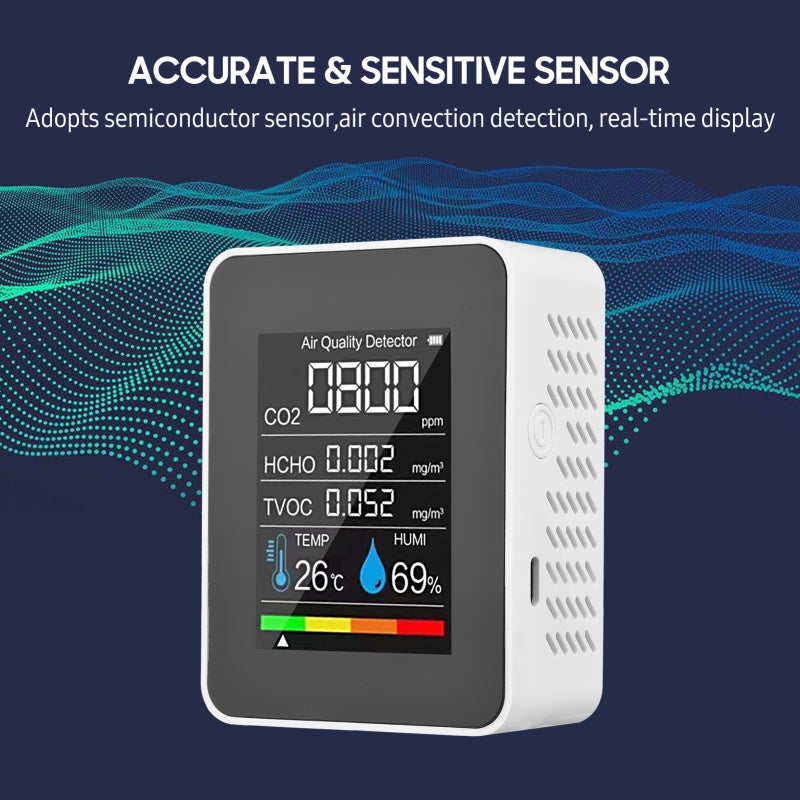5 In 1 Air Quality Monitor: White Rechargeable LCD Color Screen - Quick Accurate Detection CO2 Monitor for Home Office Classroom Gym Warehouse - Image 2