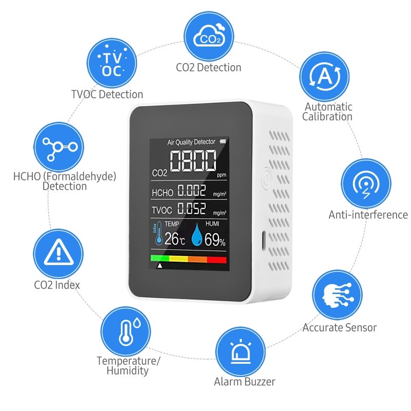 5 In 1 Air Quality Monitor: White Rechargeable LCD Color Screen - Quick Accurate Detection CO2 Monitor for Home Office Classroom Gym Warehouse - Image 4