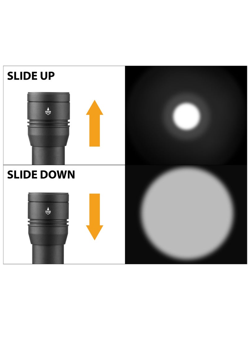 Unilite Uk F4 450 Lumen 4Xaaacree Focus Flashlight - Image 5