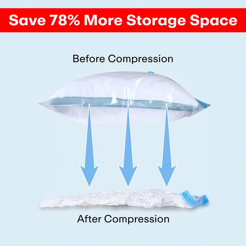 PRIME PICK Vacuum Storage Bags Hand Pump Compression Organizer Space Saving Multi Purpose Use Durable Plastic Clothes Bedding Travel Blue Pack Of 5 Assorted Sizes Small Medium Large - Image 5