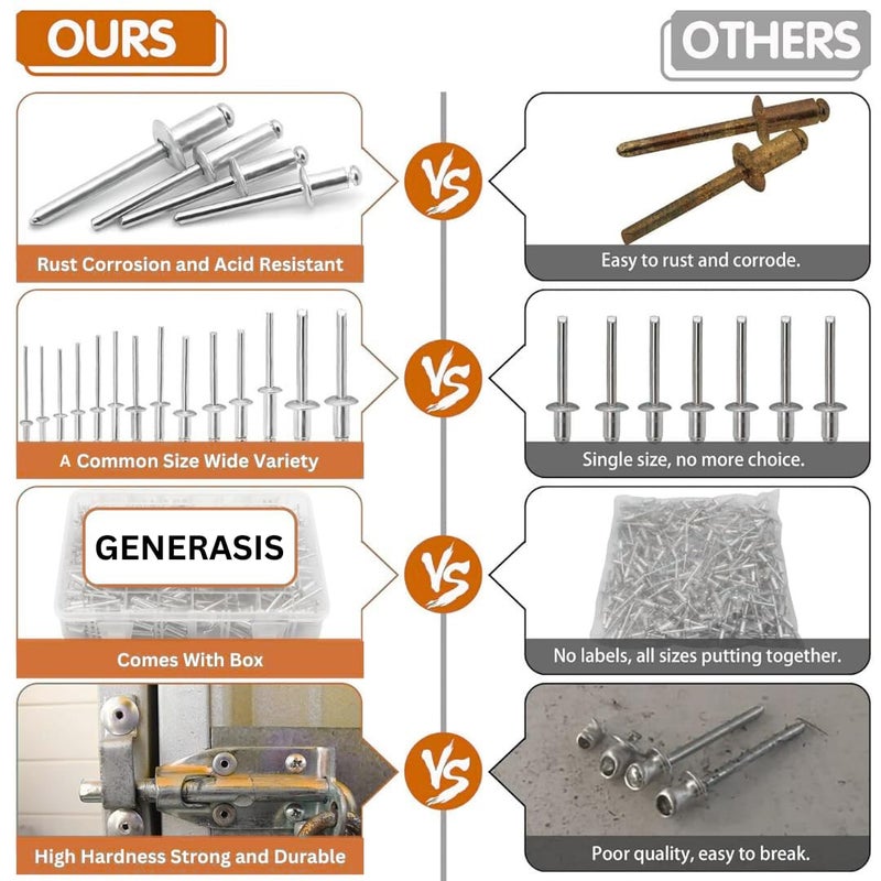 GENERASIS طقم مسامير ألومنيوم عمياء بحجم 7 | مسامير معدنية POP لآلة التثبيت / ماكينة التثبيت، مجموعة متنوعة (200 قطعة مجموعة صغيرة) - Image 4