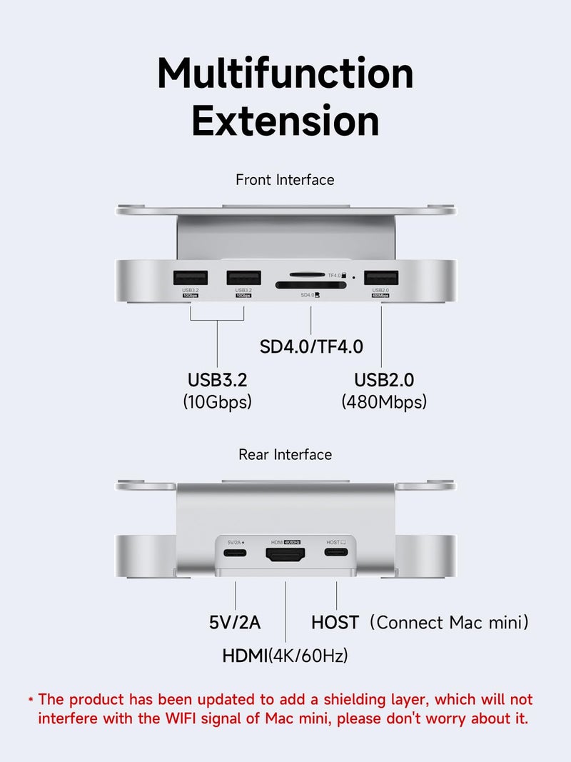 Hagibis Mac mini M4 Hub & Stand with SSD Enclosure, 3 in 1 USB Type-C Docking Station with M.2 NVMe SSD Case, 4K@60Hz HDMI, 10Gbps USB3.2 Gen2, SD4.0, TF4.0, 5V/2A Power Supply for M4 Pro (MC60H) - Image 2