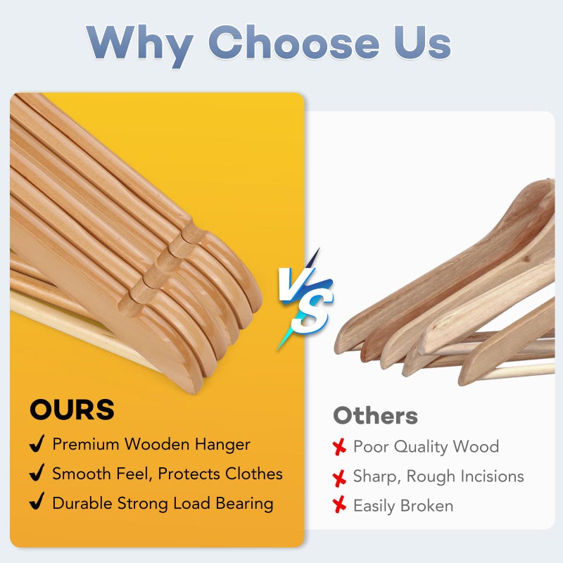 ZENOWICK Wooden Hangers 30 Pack, Heavy Duty Wood Hangers for Coats, Suits, Jackets, Closet & Pants Durable Premium Wood Hangers with 360-Degree Rotatable Hook and Notches, Natural - Image 5