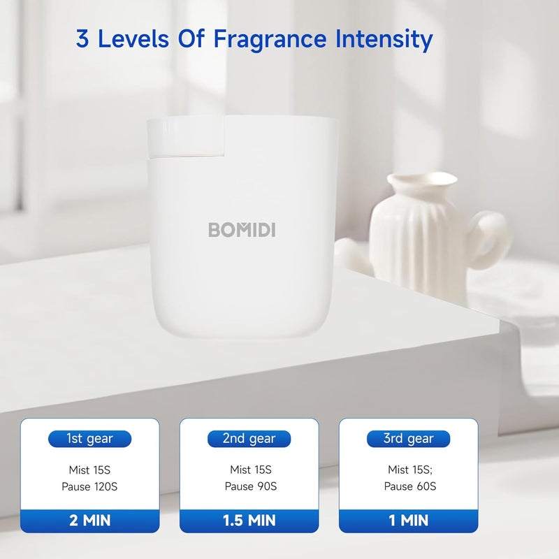 BOMIDI Smart Waterless Aroma Diffuser - Bluetooth Essential Oil Diffuser for Home & Office, Mist-Free Safe for Kids/Pets, 90m³ Coverage, 3 Intensity Modes - White - Image 5