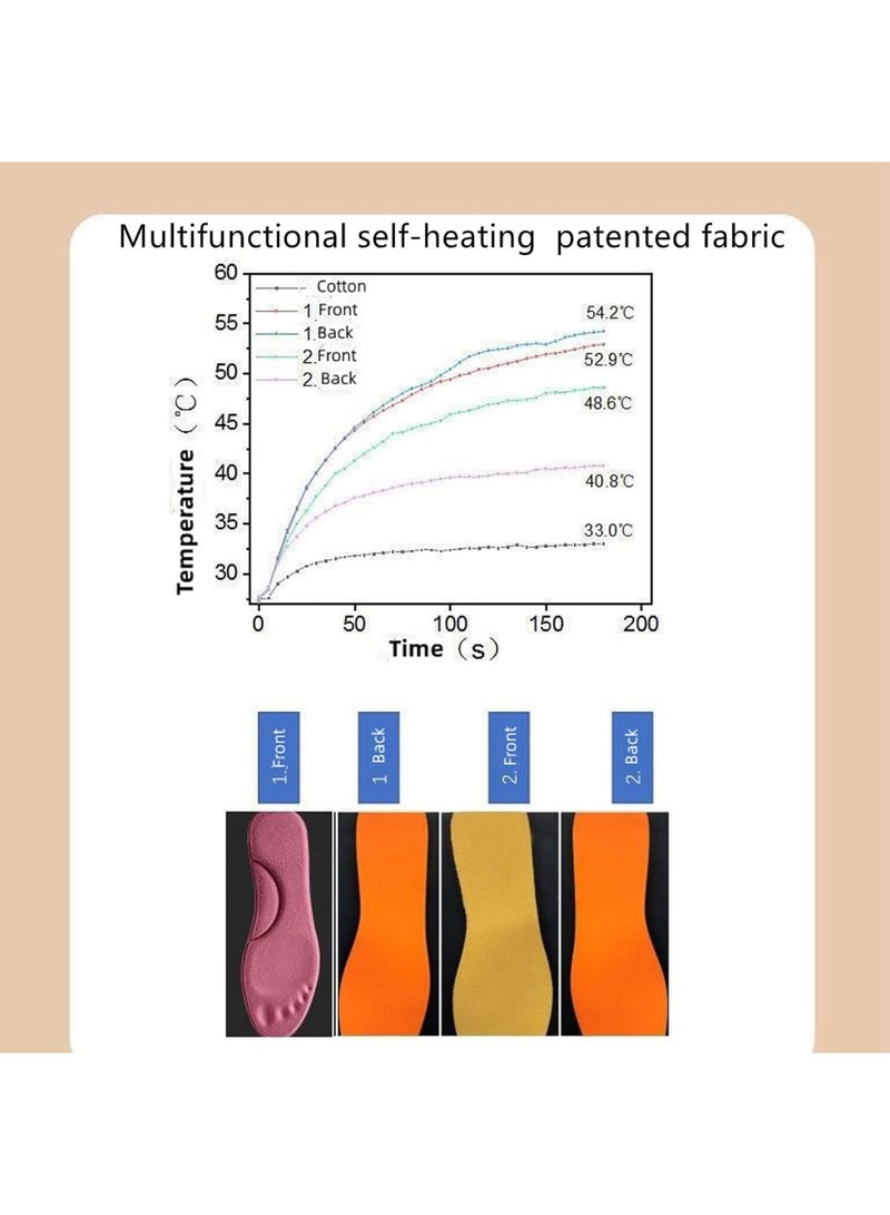 SOLARAE Self-Heating Insoles, Feet Warm Memory Foam Arch Support Insoles Winter Sports Shoes Self-heating Shoe Pads, for Trainers, Sports, Warm Health Gift Women and Men (Pink, 39-40) - Image 4