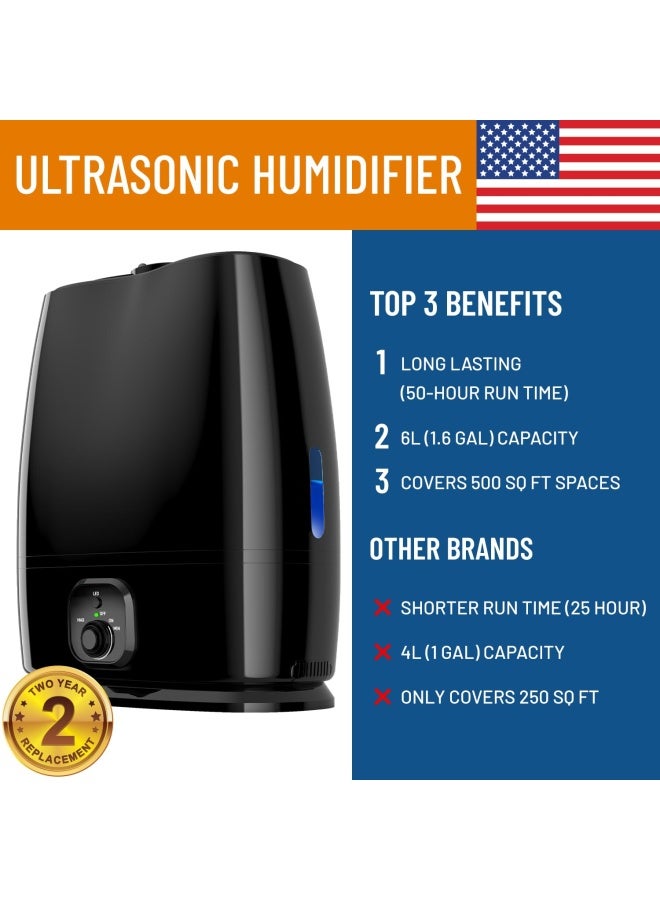 Everlasting Comfort Cool Mist Humidifier For Bedroom 6L - Filterless Quiet Ultrasonic - Large Room Home Air Vaporizer With Diffuser And Essential Oil Tray Black  - Image 2