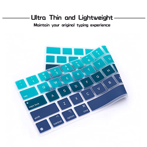 HRH Silicone Magic Keyboard Cover Skin for iPad Pro 12.9 Inch Magic Keyboard(4nd Generation) 2020 Model MXQU2LL/A,for iPad Pro 12.9 Keyboard Protector Accessories-Ombre Green - Image 5