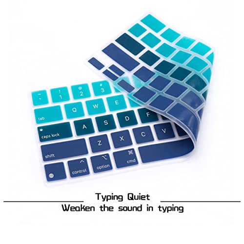 HRH Silicone Magic Keyboard Cover Skin for iPad Pro 12.9 Inch Magic Keyboard(4nd Generation) 2020 Model MXQU2LL/A,for iPad Pro 12.9 Keyboard Protector Accessories-Ombre Green - Image 4