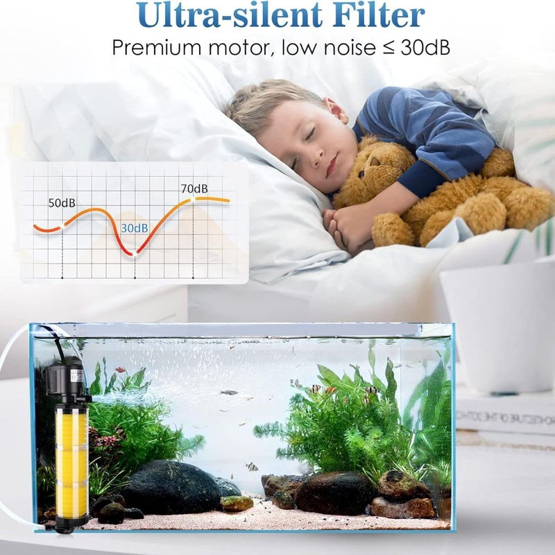 VAYINATO ® (LY-3320 | 35W | 1500L/Hr | Perfect for 5 Feet Tank) Multi Function Powerful Aquarium Internal Filter, Ultra Quiet Design and Fully Submersible by Petzlifeworld - Image 3