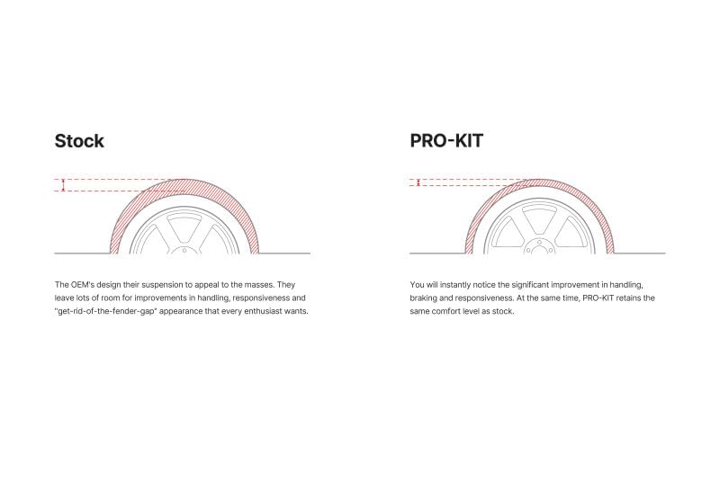 Eibach Pro-Kit Performance Springs E10-46-035-01-22 Set Of 4 Compatible with Kia Stinger GT 2018-2020 - Image 4