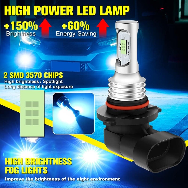 HONLEEX H10 9145 LED Fog Light Bulbs - Ice Blue - Image 2