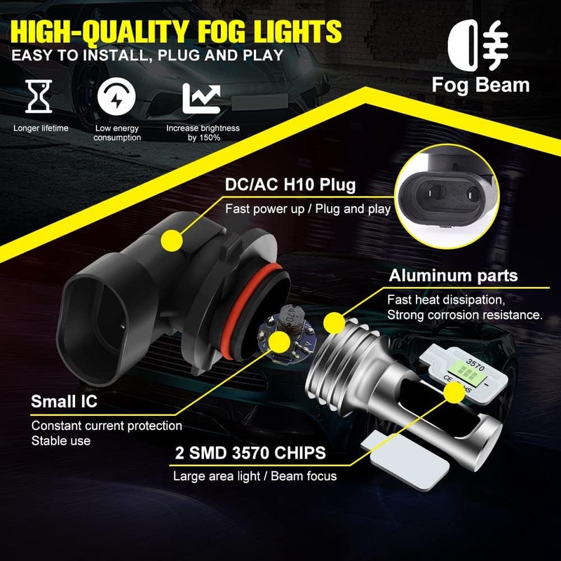 HONLEEX H10 9145 LED Fog Light Bulbs - Ice Blue - Image 3