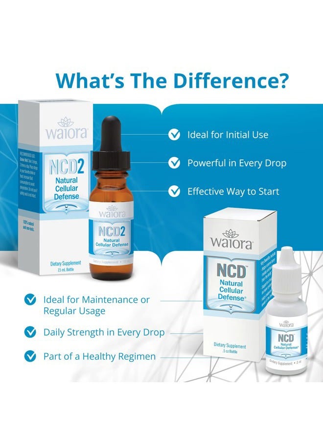 Waiora Natural Cellular Defense (NCD) Liquid Supplement, Advanced Mineral & Botanical Formula, Daily Immune & Cellular Wellness, Easy Absorption Drops, pH Balance, Cleansing (One .5 oz Bottle, 90 serv.) - Image 2