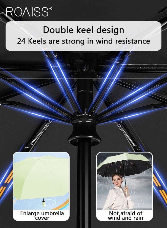 roaiss Unisex Full Automatic Umbrella Rain and Shine Dual Use Large Reinforced Thickened Portable Arc Umbrella for UV Protection Strong Rain Resistant and Windproof Parasol - Image 4