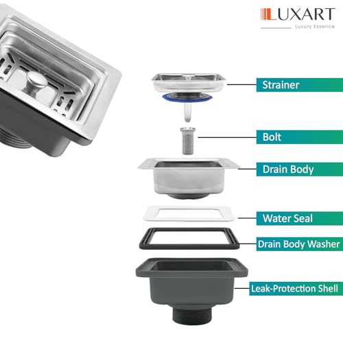 Luxart Square Shaped Premium Stainless Steel PVC Kitchen Sink Coupling for Home, Waste Coupling & PVC Pipe – Smooth Finish, Non-Fading, Scratch & Heat Resistant Durable 4.5 Inches Silver - Image 3