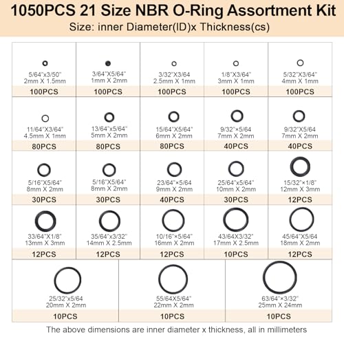 Romeda O Ring Kit 1050 PCS, O Ring Assortment Kit 21 Size, Metric Nitrile Rubber O Rings for Car Auto Vehicle Repair Faucet Plumbing Air or Gas Sealing Connections Resist Oil and Heat - Image 2