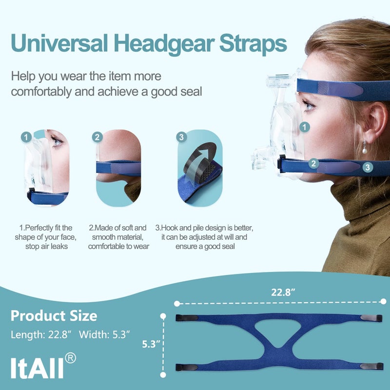 ItAll 2PCS ItAll Headgear Strap Supplies Compatible with Most Mask, Universal Comfortable and Elasticity Replacement Headgear for Achieving Good Seal, Blue - Image 2