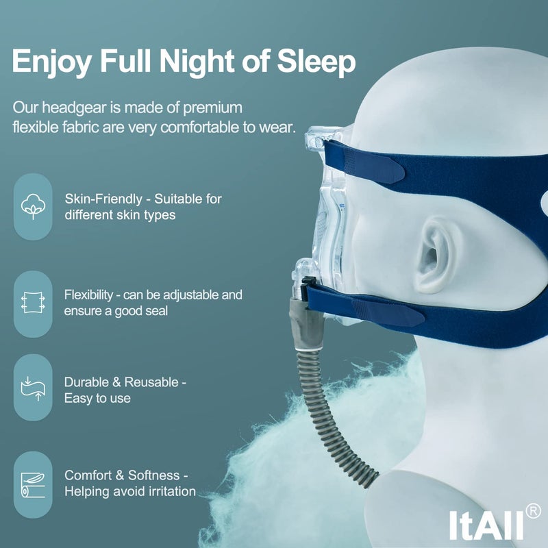 ItAll 2PCS ItAll Headgear Strap Supplies Compatible with Most Mask, Universal Comfortable and Elasticity Replacement Headgear for Achieving Good Seal, Blue - Image 3
