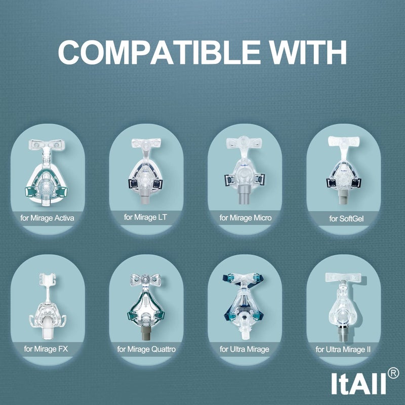 ItAll 2PCS ItAll Headgear Strap Supplies Compatible with Most Mask, Universal Comfortable and Elasticity Replacement Headgear for Achieving Good Seal, Blue - Image 5