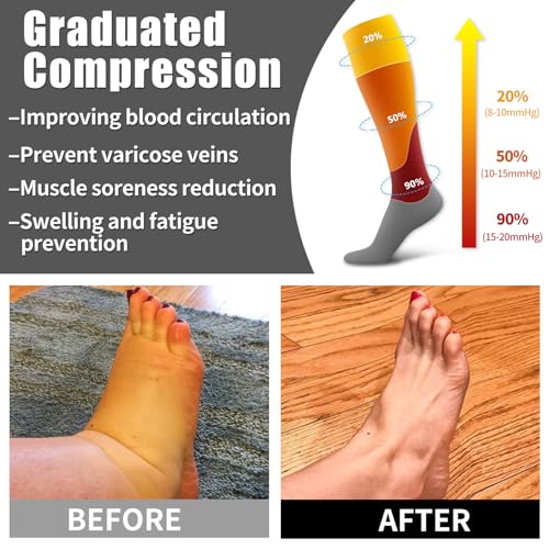 Bluemaple 6 Pack Copper Compression Socks for Women and Men Circulation-Best Support for Medical, Running,Nursing,Athletic - Image 2